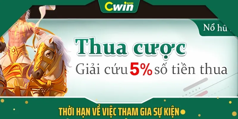 Thời hạn về việc tham gia sự kiện